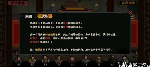 无悔华夏七国之乱剧本上线时间及其深度解析