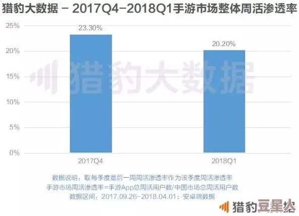 深度解析模拟人生4中哪种写作方式效率更高更快