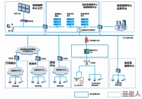 深度解析解限机配置需求全览及其关键要求介绍