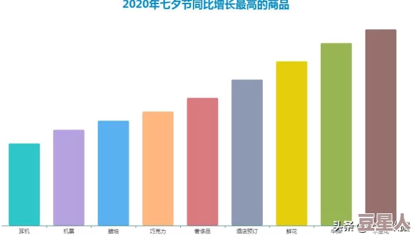 光遇1月17日大蜡烛位置详解 ｜ 今日大蜡烛分布一览