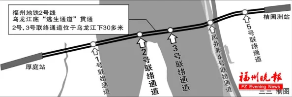 地铁逃生攻略：微区与Q区优劣对比分析