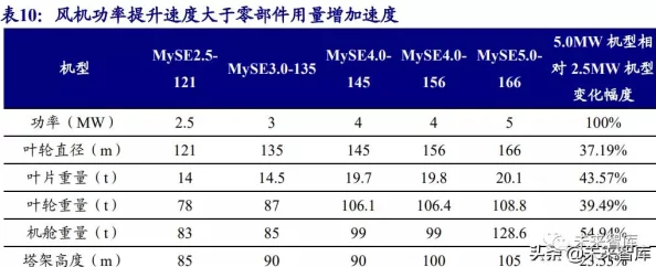 2025年最受欢迎的单机手游排行榜前十名推荐