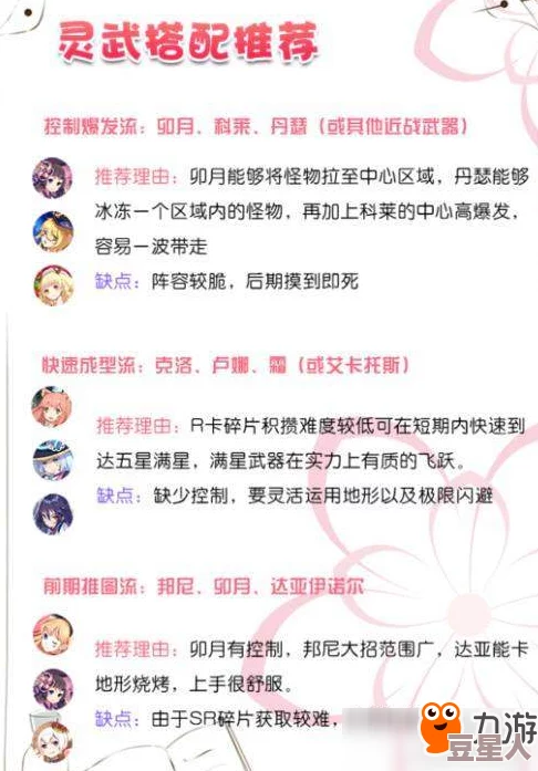 独奏骑士如何构建BD？新手入门有什么技巧或思路？