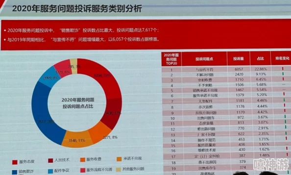 一百款不良广告进入窗口：用户评价称其影响深远，呼吁加强监管措施以维护网络安全