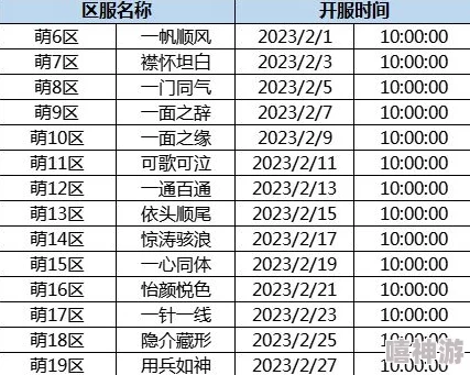 2023年轩辕传奇新区开服时间表最新发布及详细安排