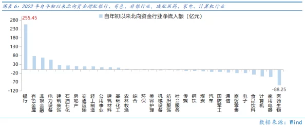 国产一卡二卡三卡政策实施后，用户体验大幅提升，行业竞争格局将迎来新变化