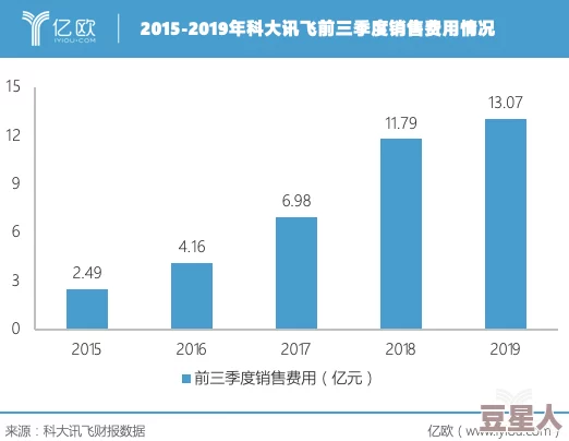 XX鈥哫18HD-19HD项目研发进入测试阶段预计下季度发布