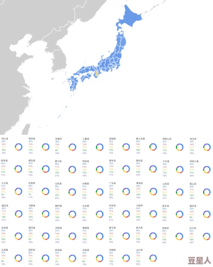 日本黄页数据更新至2024年12月覆盖范围更广信息更精准