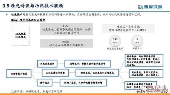 《光遇》姆明季任务二：深度解析完成方法与剧情流程