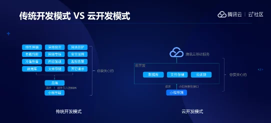 深度解析地铁逃生游戏中，哪款板子性能更强劲？