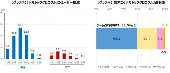 深度解析文明6中国玩法下，万神殿选择策略与适配性分析