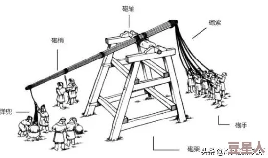 怪物猎人OL弩炮推荐：最强武器选择与使用技巧