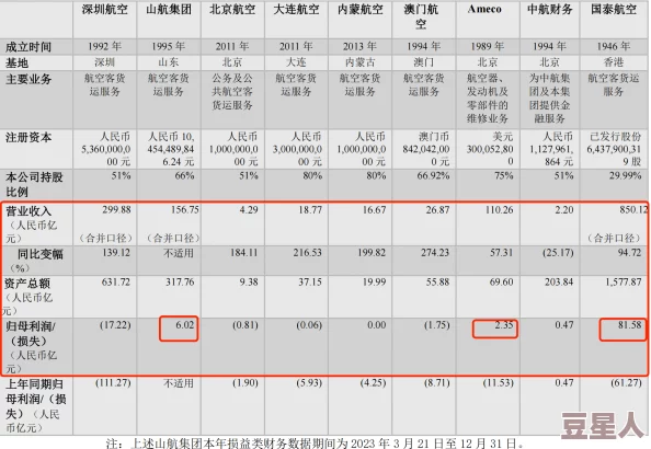 绝区零UP池保底继承机制详解 ｜ 如何在绝区零中最大化收益