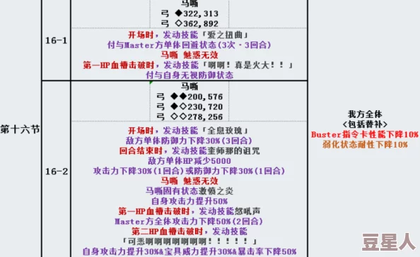 百味食光主线任务卡关原因解析｜解决方法与攻略详解