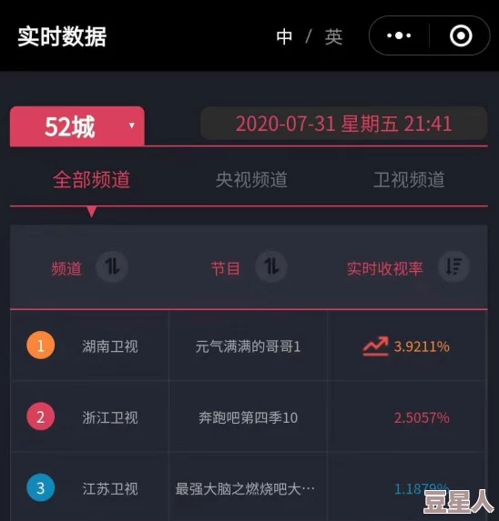 2024年热门手游深度解析推荐最受欢迎的手游排行榜