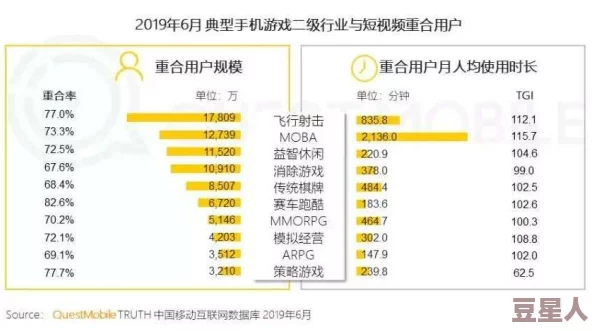 2024年无需流量也能畅玩：热门单机手游前十名深度解析