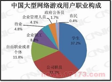 2024年高可玩性厨房游戏深度解析与下载推荐指南